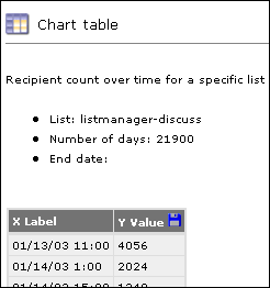 generate/chartlarge1.gif