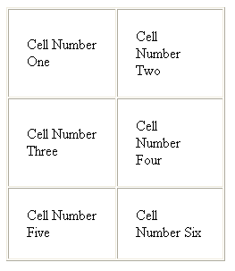 cell_padding_20.gif