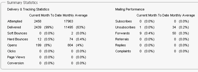 summary_statistics.gif